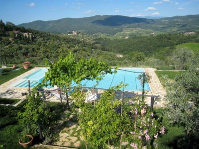 Farm stay rooms and apartment with swimming pool high in the Chianti hills